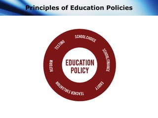 Principles of Education Policies
 