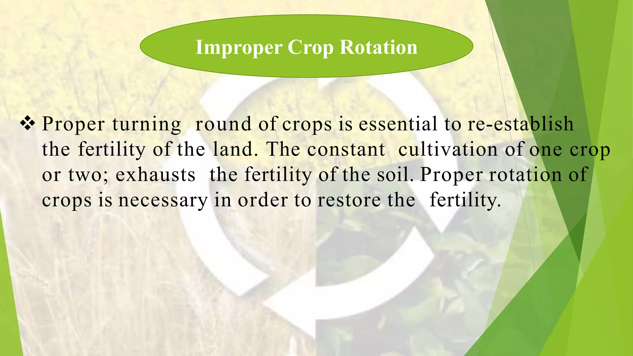  Proper turning round of crops is essential to re-establish
the fertility of the land. The constant cultivation of one crop
or two; exhausts the fertility of the soil. Proper rotation of
crops is necessary in order to restore the fertility.
Improper Crop Rotation