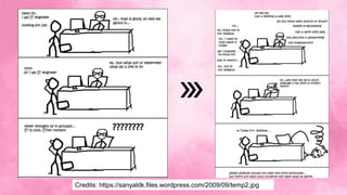 Credits: https://sanyaldk.files.wordpress.com/2009/09/temp2.jpg
In Turbo C++, Sublime …
 