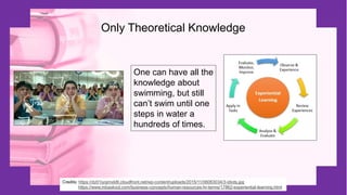 Only Theoretical Knowledge
Credits: https://dz01iyojmxk8t.cloudfront.net/wp-content/uploads/2015/11/06063034/3-idiots.jpg
https://www.mbaskool.com/business-concepts/human-resources-hr-terms/17862-experiential-learning.html
One can have all the
knowledge about
swimming, but still
can’t swim until one
steps in water a
hundreds of times.
 