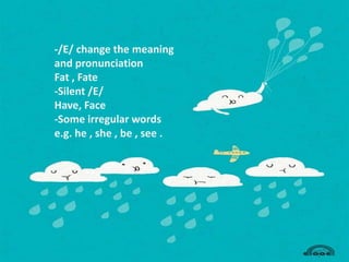 -/E/ change the meaning 
and pronunciation 
Fat , Fate 
-Silent /E/ 
Have, Face 
-Some irregular words 
e.g. he , she , be , see . 
 
