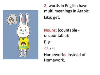 2- words in English have 
multi meanings in Arabic 
Like: get. 
Nouns: (countable - 
uncountable): 
E. g: 
واجبات 
Homeworks instead of 
Homework. 
 