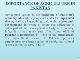 Problems of Agriculture in Pakistan 2024.ppt