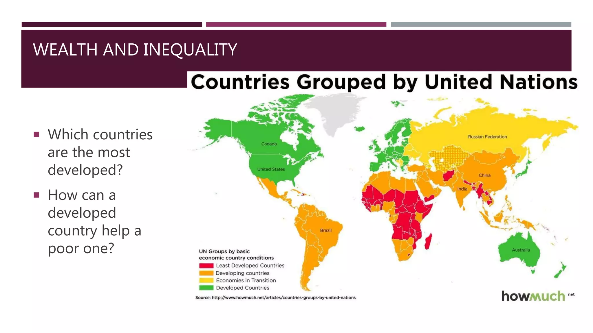 Problems Of Contemporary World PPT membership-cannaburi-gold-cannaburi