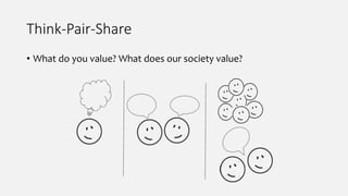 Think-Pair-Share
• What do you value? What does our society value?
 
