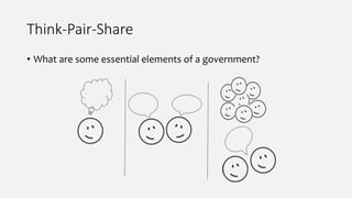 Think-Pair-Share
• What are some essential elements of a government?
 