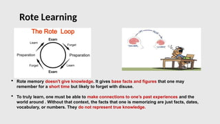 The Rote Loop PROBLEMS OF INDIAN EDUCATION SYSTEM.pptx