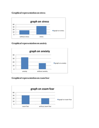 Problems of learning | DOCX