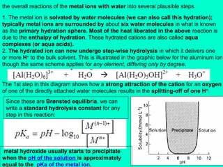 the overall reactions of the metal ions with water into several plausible steps.

1. The metal ion is solvated by water molecules (we can also call this hydration);
typically metal ions are surrounded by about six water molecules in what is known
as the primary hydration sphere. Most of the heat liberated in the above reaction is
due to the enthalpy of hydration. These hydrated cations are also called aqua
complexes (or aqua acids).
2. The hydrated ion can now undergo step-wise hydrolysis in which it delivers one
or more H+ to the bulk solvent. This is illustrated in the graphic below for the aluminum ion,
though the same scheme applies for any element, differing only by degree.
The 1st step in this diagram shows how a strong attraction of the cation for an oxygen
of one of the directly attached water molecules results in the splitting-off of one H+:
Since these are Brønsted equilibria, we can
write a standard hydrolysis constant for any
step in this reaction:

metal hydroxide usually starts to precipitate
when the pH of the solution is approximately
equal to the pKa of the metal ion.

 