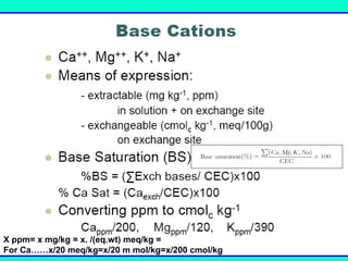 X ppm= x mg/kg = x. /(eq.wt) meq/kg =
For Ca……x/20 meq/kg=x/20 m mol/kg=x/200 cmol/kg

 