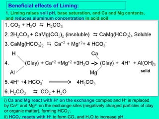 Beneficial effects of Liming:
1. Liming raises soil pH, base saturation, and Ca and Mg contents,
and reduces aluminum concentration in acid soil

solid

i) Ca and Mg react with H+ on the exchange complex and H+ is replaced
by Ca2+ and Mg2+ on the exchange sites (negatively charged particles of clay
or organic matter), forming HCO3-.
ii) HCO - reacts with H+ to form CO and H O to increase pH.

 