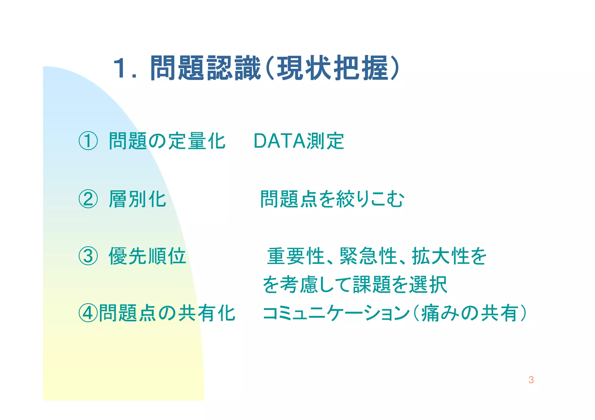 １．問題認識（現状把握）

① 問題の定量化   DATA測定

② 層別化      問題点を絞りこむ

③ 優先順位     重要性、緊急性、拡大性を
           を考慮して課題を選択
④問題点の共有化   コミュニケーション（痛みの共有）


                          3
 