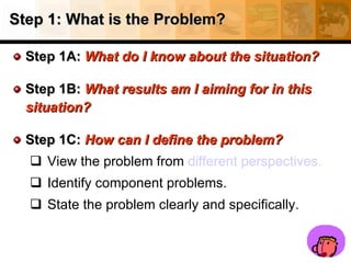 Problem Solving TRAINING | PPT