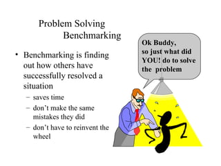 Problem Solving   Benchmarking Benchmarking is finding out how others have successfully resolved a situation saves time don’t make the same mistakes they did  don’t have to reinvent the wheel Ok Buddy,  so just what did  YOU! do to solve the  problem 