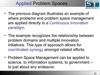 Applied  Problem Spaces The previous diagram illustrates an example of where problems and problem space management are applied directly to a  Continuous Innovation paradigm. The example recognizes the relationship between problem domains and multiple innovation initiatives. This type of approach allows for  coordinated synergy  amongst related efforts. Problem Space Management can be applied to science, to information systems, to government – to just about any endeavor. 