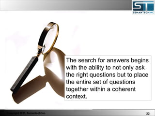 The search for answers begins with the ability to not only ask the right questions but to place the entire set of questions together within a coherent context. 