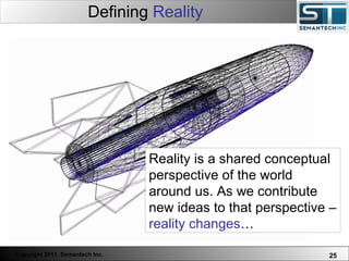 Defining  Reality Reality is a shared conceptual perspective of the world around us. As we contribute new ideas to that perspective –  reality changes … 