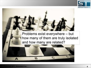 Web Servers are one thing, Nuclear Reactors are a bit more dangerous – there are systems which absolutely  must not  FAIL. Problems exist everywhere – but how many of them are truly isolated and how many are related? 