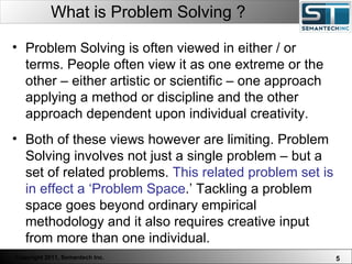 What is Problem Solving ? Web Servers are one thing, Nuclear Reactors are a bit more dangerous – there are systems which absolutely  must not  FAIL. Problem Solving is often viewed in either / or terms. People often view it as one extreme or the other – either artistic or scientific – one approach applying a method or discipline and the other approach dependent upon individual creativity. Both of these views however are limiting. Problem Solving involves not just a single problem – but a set of related problems.  This related problem set is in effect a ‘Problem Space .’ Tackling a problem space goes beyond ordinary empirical methodology and it also requires creative input from more than one individual.  