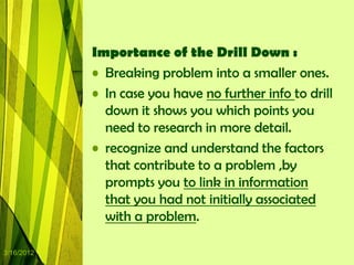 Importance of the Drill Down :
            • Breaking problem into a smaller ones.
            • In case you have no further info to drill
              down it shows you which points you
              need to research in more detail.
            • recognize and understand the factors
              that contribute to a problem ,by
              prompts you to link in information
              that you had not initially associated
              with a problem.

3/16/2012
 