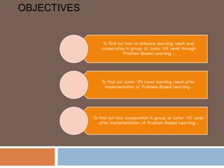 OBJECTIVES
 