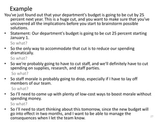 Example
You've just found out that your department's budget is going to be cut by 25
   percent next year. This is a huge cut, and you want to make sure that you've
   uncovered all the implications before you start to brainstorm possible
   solutions.
• Statement: Our department's budget is going to be cut 25 percent starting
   January 1.
   So what?
• So the only way to accommodate that cut is to reduce our spending
   dramatically.
   So what?
• So we're probably going to have to cut staff, and we'll definitely have to cut
   spending on supplies, research, and staff parties.
    So what?
• So staff morale is probably going to drop, especially if I have to lay off
   members of our team.
    So what?
• So I'll need to come up with plenty of low-cost ways to boost morale without
   spending money.
   So what?
• So I'll need to start thinking about this tomorrow, since the new budget will
   go into effect in two months, and I want to be able to manage the
                                                                                 27
   consequences when I let the team know.
 