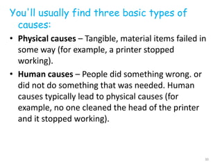You'll usually find three basic types of
 causes:
• Physical causes – Tangible, material items failed in
  some way (for example, a printer stopped
  working).
• Human causes – People did something wrong. or
  did not do something that was needed. Human
  causes typically lead to physical causes (for
  example, no one cleaned the head of the printer
  and it stopped working).



                                                     30
 