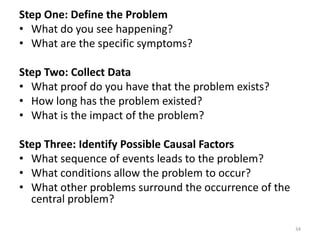 Step One: Define the Problem
• What do you see happening?
• What are the specific symptoms?

Step Two: Collect Data
• What proof do you have that the problem exists?
• How long has the problem existed?
• What is the impact of the problem?

Step Three: Identify Possible Causal Factors
• What sequence of events leads to the problem?
• What conditions allow the problem to occur?
• What other problems surround the occurrence of the
  central problem?

                                                       34
 
