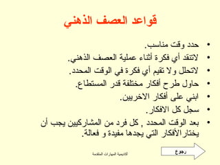 ‫قواعد العصف الذهني‬
                               ‫حدد وقت مناسب.‬      ‫•‬
       ‫لنتنقد أي فكرة أثناء عملية العصف الذهني.‬    ‫•‬
       ‫لنتحلل ول نتقيم أي فكرة في الوقت المحدد.‬    ‫•‬
         ‫حاول طرح أفكار مختلفة قدر المستطاع.‬       ‫•‬
                        ‫ابني على أفكار الرخريين.‬   ‫•‬
                                ‫سجل كل الفكار.‬     ‫•‬
‫بعد الوقت المحدد , كل فرد من المشاركيين يجب أن‬     ‫•‬
           ‫يختارالفكار التي يجدها مفيدة و فعالة.‬
               ‫أكاديمية المهارات المتقدمة‬
                                            ‫رجوع‬
 
