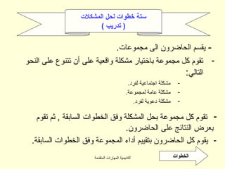 ‫ستة خطوات لحل المشكلت‬
                         ‫) تدريب (‬

                                      ‫- يقسم الحاضرون الى مجموعات.‬
‫- نتقوم كل مجموعة بارختيار مشكلة واقعية على أن نتتنوع على النحو‬
                                                      ‫التالي:‬
                                              ‫مشكلة اجتماعية لفرد.‬     ‫-‬
                                             ‫مشكلة عامة لمجموعة.‬       ‫-‬
                                                ‫مشكلة دعوية لفرد.‬      ‫-‬

    ‫- نتقوم كل مجموعة بحل المشكلة وفق الخطوات السابقة , ثم نتقوم‬
                                    ‫بعرض النتائج على الحاضرون.‬
  ‫- يقوم كل الحاضرون بتقييم أداء المجموعة وفق الخطوات السابقة.‬
                       ‫أكاديمية المهارات المتقدمة‬                    ‫الخطوات‬
 