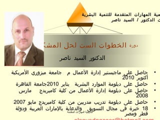 ‫مية المهارات المتقدمة للتنمية البشرية‬
                                              ‫ت الدكتور / السيد ناصر‬




        ‫الخطوات الست لحل المشكلت‬                      ‫دورة‬


                     ‫الدكتور السيد ناصر‬

‫جامعة ميزوري المريكية‬    ‫حاصل على ماجيستير إدارة العمال م‬         ‫•‬
                                                    ‫أكتوبر 0102‬
 ‫حاصل على دبلومة الموارد البشرية يناير 0102جامعة القاهرة‬          ‫•‬
   ‫مارس‬     ‫حاصل على دبلومة إدارة العمال من كلية كامبريدج‬         ‫•‬
                                                         ‫8002‬
‫حاصل على دبلومة تدريب مدربين من كلية كامبريدج مايو 7002‬           ‫•‬
 ‫81 خبرة في مجال التسويق والدعاية بالمارات العربية ودولة‬          ‫•‬
                         ‫أكاديمية المهارات المتقدمة‬
                                                     ‫قطر ومصر‬
 