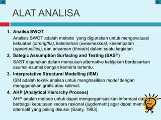 05 Problem Solving (Kewirausahaan) | PPTX