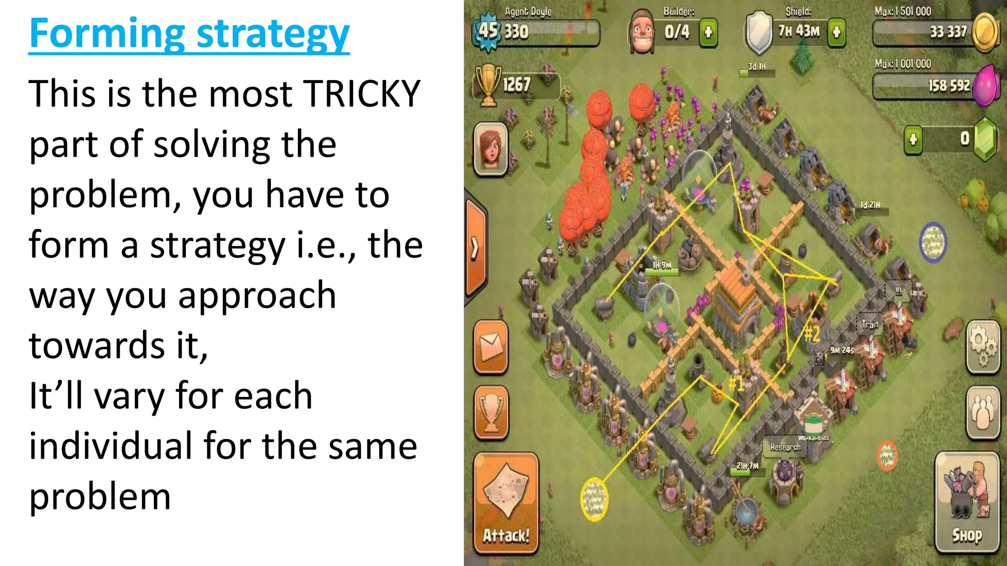 Forming strategy
This is the most TRICKY
part of solving the
problem, you have to
form a strategy i.e., the
way you approach
towards it,
It’ll vary for each
individual for the same
problem
 