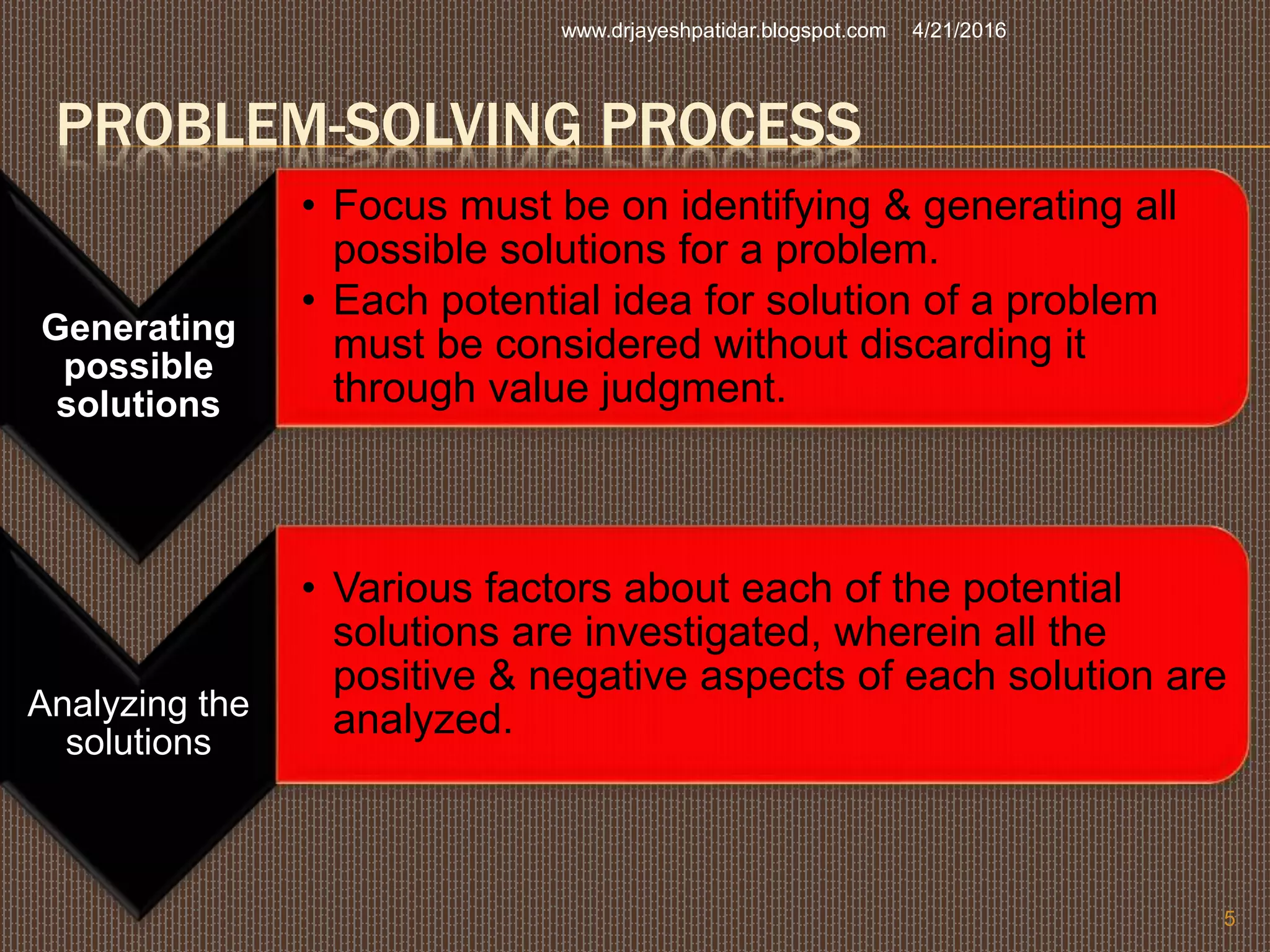 Problem Solving Is Problem Solving Involves Using – What Is Problem Solving – YJNKG
