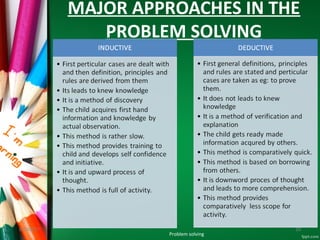 Problem solving method | PPT