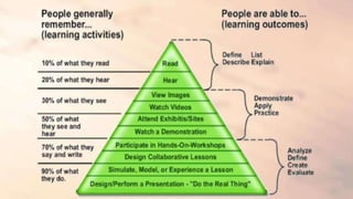 Problem solving | PPTX
