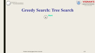 Greedy Search: Tree Search
Start
A
Problem Solving Agent|Amar Jukuntla 113
 