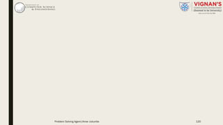 120Problem Solving Agent|Amar Jukuntla
 