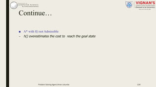 Continue…
■ A* with f() not Admissible
– h() overestimates the cost to reach the goal state
Problem Solving Agent|Amar Jukuntla 134
 