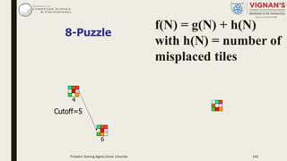 8-Puzzle
6
4
Cutoff=5
f(N) = g(N) + h(N)
with h(N) = number of
misplaced tiles
Problem Solving Agent|Amar Jukuntla 141
 