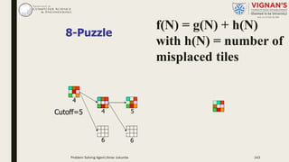 8-Puzzle
4
6
4
Cutoff=5
6
5
f(N) = g(N) + h(N)
with h(N) = number of
misplaced tiles
Problem Solving Agent|Amar Jukuntla 143
 
