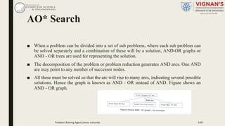 AO* Search
■ When a problem can be divided into a set of sub problems, where each sub problem can
be solved separately and a combination of these will be a solution, AND-OR graphs or
AND - OR trees are used for representing the solution.
■ The decomposition of the problem or problem reduction generates AND arcs. One AND
are may point to any number of successor nodes.
■ All these must be solved so that the arc will rise to many arcs, indicating several possible
solutions. Hence the graph is known as AND - OR instead of AND. Figure shows an
AND - OR graph.
Problem Solving Agent|Amar Jukuntla 149
 