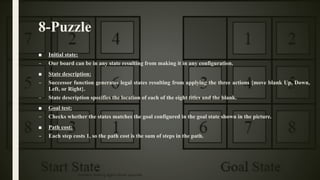 8-Puzzle
■ Initial state:
– Our board can be in any state resulting from making it in any configuration.
■ State description:
– Successor function generates legal states resulting from applying the three actions {move blank Up, Down,
Left, or Right}.
– State description specifies the location of each of the eight titles and the blank.
■ Goal test:
– Checks whether the states matches the goal configured in the goal state shown in the picture.
■ Path cost:
– Each step costs 1, so the path cost is the sum of steps in the path.
17Problem Solving Agent|Amar Jukuntla
 
