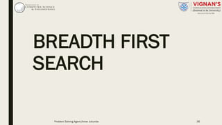 BREADTH FIRST
SEARCH
Problem Solving Agent|Amar Jukuntla 36
 