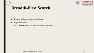 Breadth-First Search
■ Expand shallowest unexpanded node
■ Implementation:
– A FIFO queue, i.e., new successors go at end
Problem Solving Agent|Amar Jukuntla 37
 