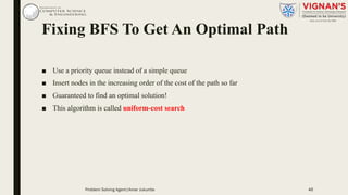 Fixing BFS To Get An Optimal Path
■ Use a priority queue instead of a simple queue
■ Insert nodes in the increasing order of the cost of the path so far
■ Guaranteed to find an optimal solution!
■ This algorithm is called uniform-cost search
Problem Solving Agent|Amar Jukuntla 46
 
