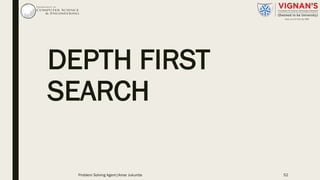 DEPTH FIRST
SEARCH
Problem Solving Agent|Amar Jukuntla 52
 