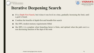 ■ It’s a Depth First Search, but it does it one level at a time, gradually increasing the limit, until
a goal is found.
■ Combine the benefits of depth-first and breadth-first search
■ like DFS, modest memory requirements O(bd)
■ like BFS, it is complete when branching factor is finite, and optimal when the path cost is a
non decreasing function of the dept of the node
Iterative Deepening Search
Problem Solving Agent|Amar Jukuntla 70
 