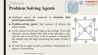 Problem Solving Agents
■ Intelligent agents are supposed to maximize their
performance measure.
■ Problem-solving agents: find sequence of actions that
achieve goals.
■ In this section we will use a map as an example, if you take
fast look you can deduce that each node represents a city,
and the cost to travel from a city to another is denoted by
the number over the edge connecting the nodes of those 2
cities.
■ In order for an agent to solve a problem it should pass by 2
phases of formulation:
8Problem Solving Agent|Amar Jukuntla
 