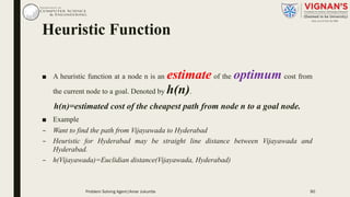 Heuristic Function
■ A heuristic function at a node n is an estimate of the optimum cost from
the current node to a goal. Denoted by h(n).
h(n)=estimated cost of the cheapest path from node n to a goal node.
■ Example
– Want to find the path from Vijayawada to Hyderabad
– Heuristic for Hyderabad may be straight line distance between Vijayawada and
Hyderabad.
– h(Vijayawada)=Euclidian distance(Vijayawada, Hyderabad)
90Problem Solving Agent|Amar Jukuntla
 